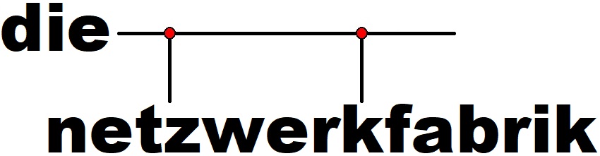 Netzwerkfabrik